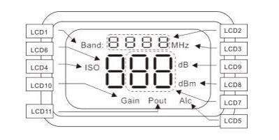 LCD-hiboost-gsmversterkers-uitleg-400x201